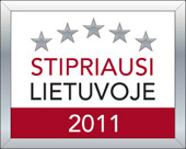 Stipriausi LT