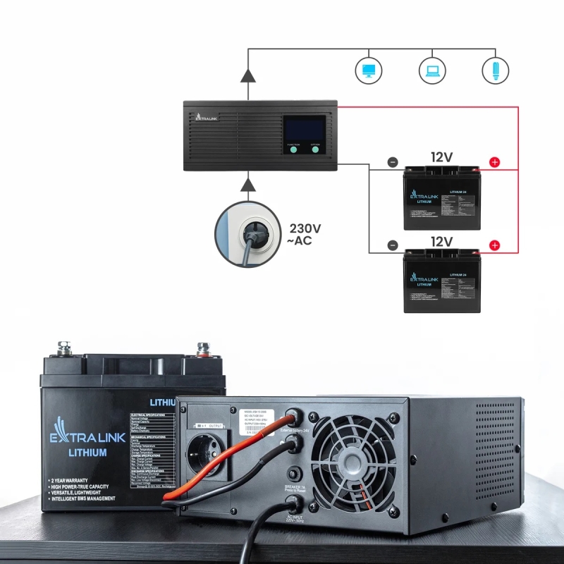 EXTRALINK PIORUN PURE SINE WAVE POWER INVERTER batna24