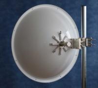 JIROUS Antenna JRC-32 DuplEX SMA Precision