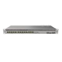 MIKROTIK RouterBOARD (RB1100x4) (RouterOS Level 6)