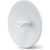 UBIQUITI PowerBeam AC 25dBi airMAX GEN2